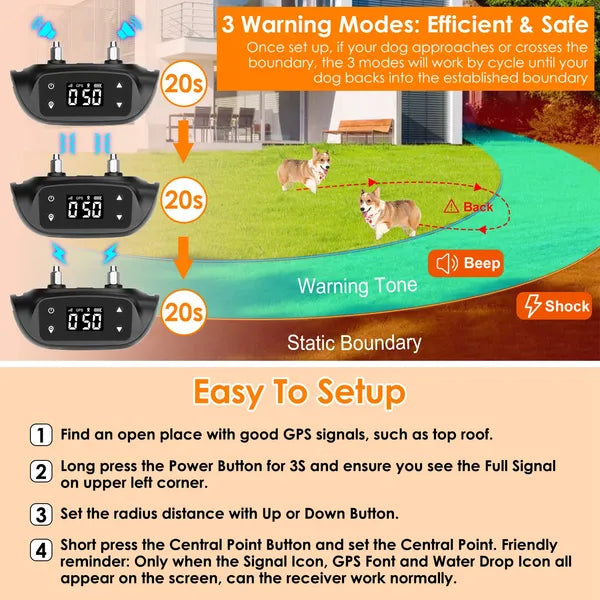 Premium GPS Dog Fence & Tracker | Waterproof Wireless Collar